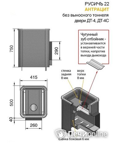 Дровяные печи-каменки Везувий Русичъ Антрацит 22 (ДТ-4С) без выноса в Краснотурьинске