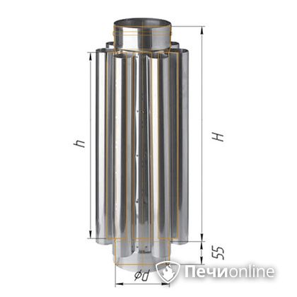Дымоход Феррум Дымоход нержавейка 08 d-120 Конвектор L=0.5м в Краснотурьинске