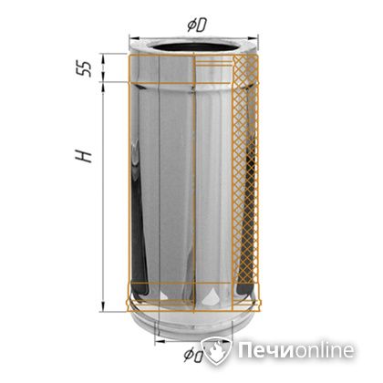 Сэндвич-дымоход Феррум Дымоход утепленный нержавеющий 0.5/оцинкованный d-120/200 L=0.5м по воде в Краснотурьинске